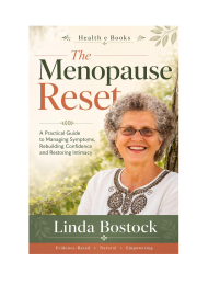 How this book works: The Menopause Reset